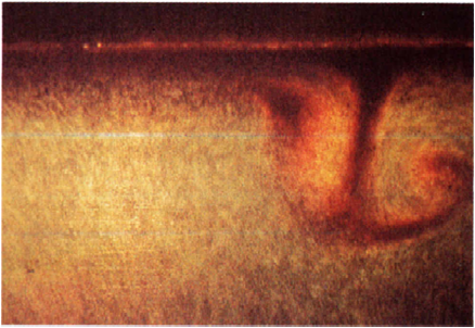 Boundary Layer